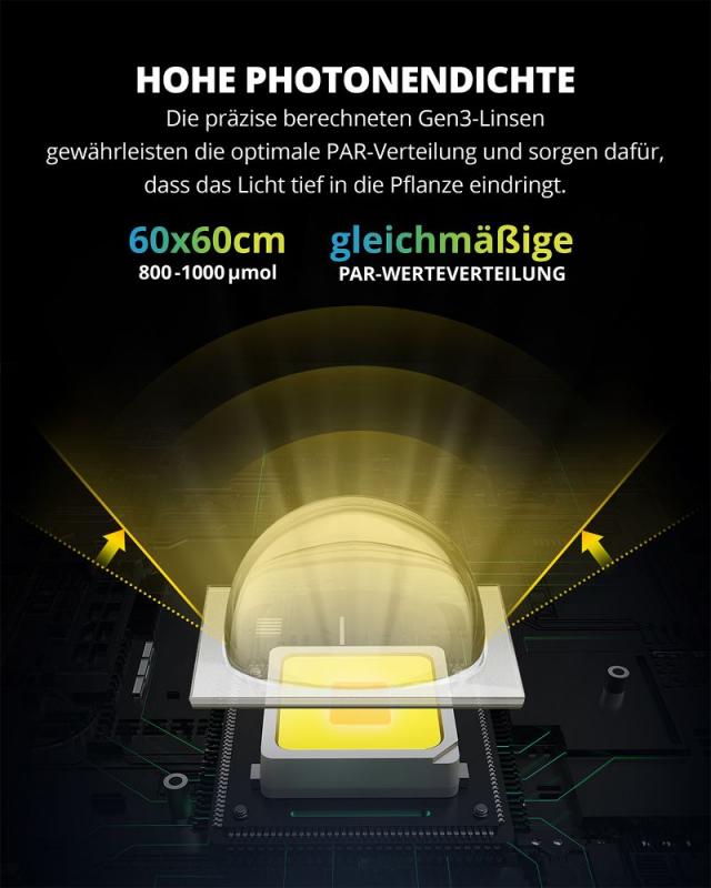 NEUSIUS PFLANZENLICHT - LED-Pflanzenlampe FLORIS Grow 150W